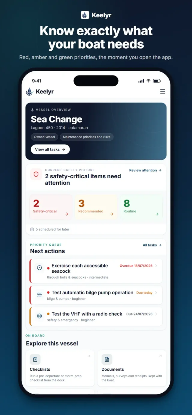 Keelyr vessel dashboard for the synthetic vessel Sea Change, showing red, amber and green maintenance priorities and next actions.